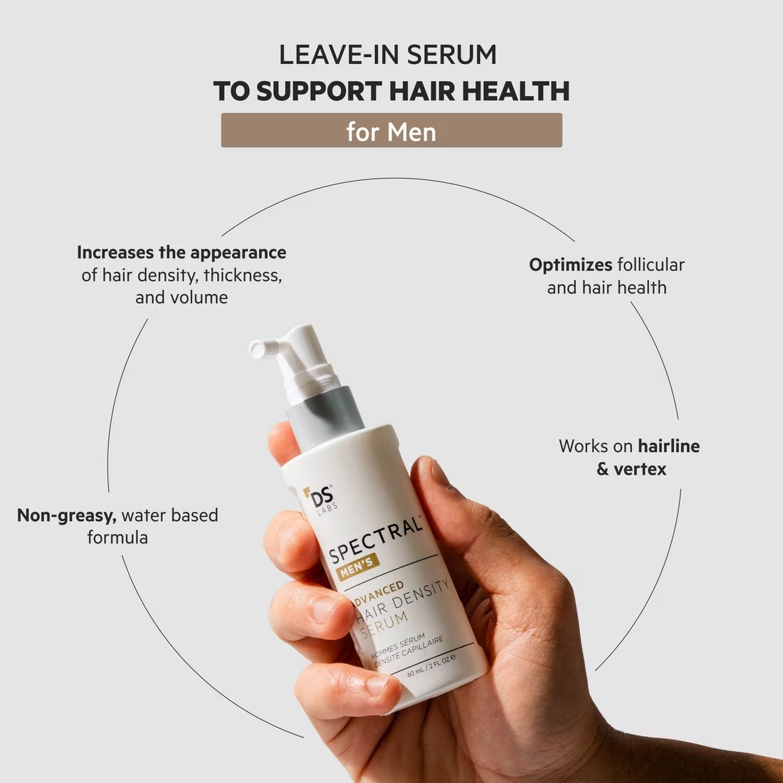 Hair Growth Serum detail 2
