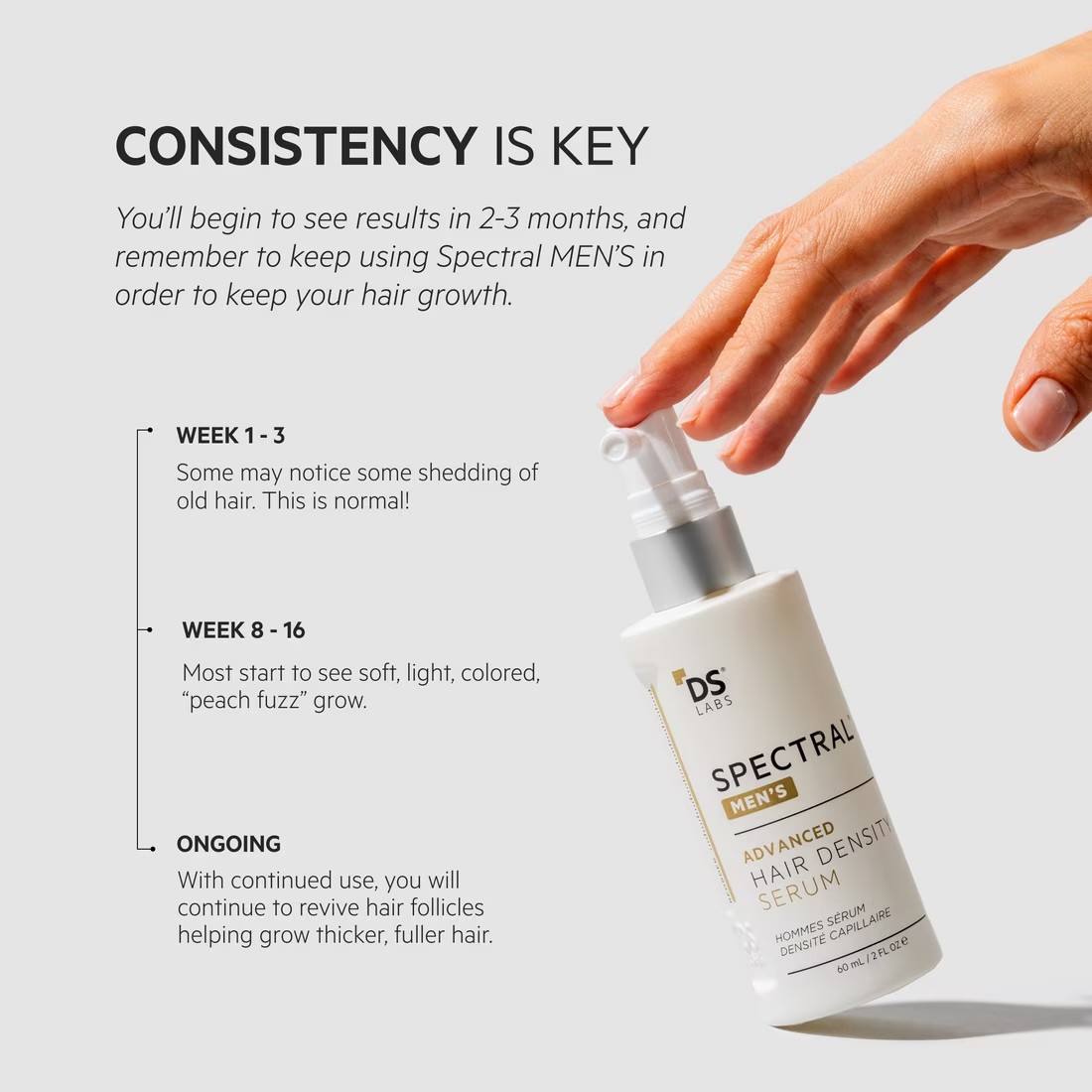 Hair Growth Serum detail 3