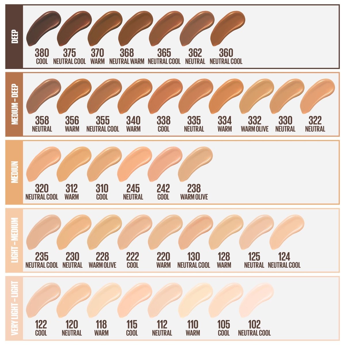 Velvet Matte Foundation detail 3